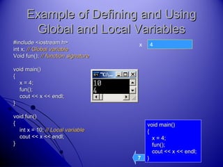 Example of Defining and UsingExample of Defining and Using
Global and Local VariablesGlobal and Local Variables
#include <iostream.h>#include <iostream.h>
int x;int x; // Global variable// Global variable
Void fun();Void fun(); // function signature// function signature
void main()void main()
{{
x = 4;x = 4;
fun();fun();
cout << x << endl;cout << x << endl;
}}
void fun()void fun()
{{
int x = 10;int x = 10; // Local variable// Local variable
cout << x << endl;cout << x << endl;
}}
x 4
void main()void main()
{{
x = 4;x = 4;
fun();fun();
cout << x << endl;cout << x << endl;
}}7
 