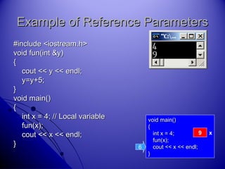 Example of Reference ParametersExample of Reference Parameters
#include <iostream.h>#include <iostream.h>
void fun(int &y)void fun(int &y)
{{
cout << y << endl;cout << y << endl;
y=y+5;y=y+5;
}}
void main()void main()
{{
int x = 4; // Local variableint x = 4; // Local variable
fun(x);fun(x);
cout << x << endl;cout << x << endl;
}}
void main()void main()
{{
int x = 4;int x = 4;
fun(x);fun(x);
cout << x << endl;cout << x << endl;
}}
6
x? x9
 