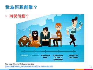 我為何想創業？
The New Wave of Entrepreneurship
https://www.toptal.com/it/the-new-wave-of-entrepreneurship
13
▷ 時勢所趨？
 