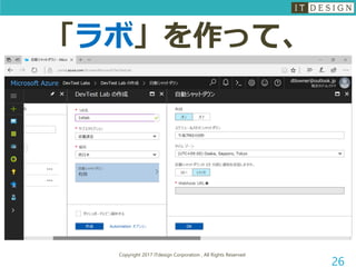Copyright 2017 ITdesign Corporation , All Rights Reserved
26
「ラボ」を作って、
 