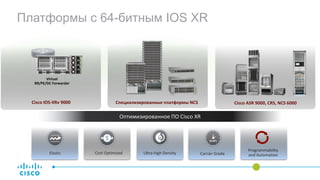 Платформы с 64-битным IOS XR
Carrier GradeUltra-high Density
Programmability
and AutomationElastic
Cпециализированные платформы NCS
Оптимизированное ПО Cisco XR
Cisco ASR 9000, CRS, NCS 6000Cisco IOS-XRv 9000
99.99%
Cost Optimized
Virtual
RR/PE/DC Forwarder
 