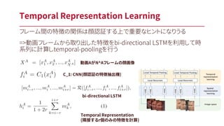 フレーム間の特徴の関係は顔認証する上で重要なヒントになりうる
=>動画フレームから取り出した特徴をbi-directional LSTMを利用して時
系列に計算しtemporal-poolingを行う
Temporal Representation Learning
動画AがN^Aフレームの顔画像
C_1: CNN(顔認証の特徴抽出機)
bi-directional LSTM
Temporal Representation
(隣接するr個のみの特徴を計算)
 