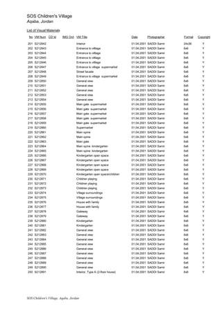 SOS Children's Village
Aqaba, Jordan
List of Visual Materials
SOS Children's Village, Aqaba, Jordan
No VM Num CD Id IMG Ord VM Title Date Photographer Format Copyright
201 S212842 Interior 01.04.2001 SADDI Samir 24x36 Y
202 S212843 Entrance to villlage 01.04.2001 SADDI Samir 6x6 Y
203 S212844 Entrance to villlage 01.04.2001 SADDI Samir 6x6 Y
204 S212845 Entrance to villlage 01.04.2001 SADDI Samir 6x6 Y
205 S212846 Entrance to villlage 01.04.2001 SADDI Samir 6x6 Y
206 S212847 Entrance to village supermarket 01.04.2001 SADDI Samir 6x6 Y
207 S212848 Street facade 01.04.2001 SADDI Samir 6x6 Y
208 S212849 Entrance to village supermarket 01.04.2001 SADDI Samir 6x6 Y
209 S212850 General view 01.04.2001 SADDI Samir 6x6 Y
210 S212851 General view 01.04.2001 SADDI Samir 6x6 Y
211 S212852 General view 01.04.2001 SADDI Samir 6x6 Y
212 S212853 General view 01.04.2001 SADDI Samir 6x6 Y
213 S212854 General view 01.04.2001 SADDI Samir 6x6 Y
214 S212855 Main gate supermarket 01.04.2001 SADDI Samir 6x6 Y
215 S212856 Main gate supermarket 01.04.2001 SADDI Samir 6x6 Y
216 S212857 Main gate supermarket 01.04.2001 SADDI Samir 6x6 Y
217 S212858 Main gate supermarket 01.04.2001 SADDI Samir 6x6 Y
218 S212859 Main gate supermarket 01.04.2001 SADDI Samir 6x6 Y
219 S212860 Supermarket 01.04.2001 SADDI Samir 6x6 Y
220 S212861 Main spine 01.04.2001 SADDI Samir 6x6 Y
221 S212862 Main spine 01.04.2001 SADDI Samir 6x6 Y
222 S212863 Main gate 01.04.2001 SADDI Samir 6x6 Y
223 S212864 Main spine kindergarten 01.04.2001 SADDI Samir 6x6 Y
224 S212865 Main spine kindergarten 01.04.2001 SADDI Samir 6x6 Y
225 S212866 Kindergarten open space 01.04.2001 SADDI Samir 6x6 Y
226 S212867 Kindergarten open space 01.04.2001 SADDI Samir 6x6 Y
227 S212868 Kindergarten open space 01.04.2001 SADDI Samir 6x6 Y
228 S212869 Kindergarten open space 01.04.2001 SADDI Samir 6x6 Y
229 S212870 Kindergarten open space/children 01.04.2001 SADDI Samir 6x6 Y
230 S212871 Children playing 01.04.2001 SADDI Samir 6x6 Y
231 S212872 Children playing 01.04.2001 SADDI Samir 6x6 Y
232 S212873 Children playing 01.04.2001 SADDI Samir 6x6 Y
233 S212874 Village surroundings 01.04.2001 SADDI Samir 6x6 Y
234 S212875 Village surroundings 01.04.2001 SADDI Samir 6x6 Y
235 S212876 House with family 01.04.2001 SADDI Samir 6x6 Y
236 S212877 House with family 01.04.2001 SADDI Samir 6x6 Y
237 S212878 Gateway 01.04.2001 SADDI Samir 6x6 Y
238 S212879 Gateway 01.04.2001 SADDI Samir 6x6 Y
239 S212880 Kindergarten 01.04.2001 SADDI Samir 6x6 Y
240 S212881 Kindergarten 01.04.2001 SADDI Samir 6x6 Y
241 S212882 General view 01.04.2001 SADDI Samir 6x6 Y
242 S212883 General view 01.04.2001 SADDI Samir 6x6 Y
243 S212884 General view 01.04.2001 SADDI Samir 6x6 Y
244 S212885 General view 01.04.2001 SADDI Samir 6x6 Y
245 S212886 General view 01.04.2001 SADDI Samir 6x6 Y
246 S212887 General view 01.04.2001 SADDI Samir 6x6 Y
247 S212888 General view 01.04.2001 SADDI Samir 6x6 Y
248 S212889 General view 01.04.2001 SADDI Samir 6x6 Y
249 S212890 General view 01.04.2001 SADDI Samir 6x6 Y
250 S212891 Interior, Type A (2-floor house) 01.04.2001 SADDI Samir 6x6 Y
 