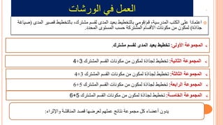 ‫ماعارع‬ ‫اة‬
‫شات‬ ‫اةا‬ 

‫سايخعقم‬ ‫اععلىعاةييبعاةمص‬ ‫اعيما‬
/
‫ان‬ ‫اةيخوااعق‬ ‫شينكخع‬ ‫سمع‬ ‫عة‬ ‫اصعاةمص‬ ‫اةيخوااع‬ ‫رع‬ ‫قا‬
‫ع‬ ‫اةمص‬
(
‫اااغيع‬
‫اذة‬ ‫ج‬
)
‫عاةمحص‬ ‫عاةمشينكيعتسبعاةمسيا‬ ‫ياناتعاألقسا‬ ‫يع‬ ‫ةميانع‬
.

‫ا‬
‫لمجموعة‬
‫األولى‬
:
‫تخطيط‬
‫بعيد‬
‫المدى‬
‫لقسم‬
‫مشترك‬
.

‫المجموعة‬
‫الثانية‬
:
‫خواا‬
‫اذة‬ ‫ةم‬
‫ةميان‬
‫ي‬
‫يانات‬
‫سم‬ ‫اة‬
‫اةمشينك‬
3
+
4

‫المجموعة‬
‫الثالثة‬
:
‫خواا‬
‫اذة‬ ‫ةم‬
‫ةميان‬
‫ي‬
‫يانات‬
‫سم‬ ‫اة‬
‫اةمشينك‬
3
+
4

‫المجموعة‬
‫الرابعة‬
:
‫خواا‬
‫اذة‬ ‫ةم‬
‫ةميان‬
‫ي‬
‫يانات‬
‫سم‬ ‫اة‬
‫اةمشينك‬
5
+
6

‫المجموعة‬
‫الخامسة‬
:
‫خواا‬
‫اذة‬ ‫ةم‬
‫ةميان‬
‫ي‬
‫يانات‬
‫سم‬ ‫اة‬
‫اةمشينك‬
6+5
‫صعاةمناقشيعيافثناء‬ ‫نةداعق‬ ‫مماعيعنيائجععملدمعة‬ ‫اءعكاع‬ ‫زصينعاع‬
:
 