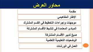 ‫العرض‬ ‫محاور‬
‫مقدمة‬
‫اإلطار‬
‫المفاهيمي‬
‫المشترك‬ ‫القسم‬ ‫في‬ ‫التخطيط‬ ‫وإجراءات‬ ‫موجهات‬
‫المشتركة‬ ‫األقسام‬ ‫تنشيط‬ ‫في‬ ‫المعتمدة‬ ‫المبادئ‬
‫التعليمية‬ ‫الوضعيات‬
‫التعلمية‬
‫في‬ ‫العمل‬
‫الورشات‬
‫المشتركة‬ ‫األقسام‬ ‫تدبير‬ ‫صيغ‬
 