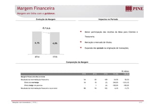 Margem Financeira
Margem em linha com o guidance.
-0,1 p.p.
Evolução da Margem Impactos no Período
%
Menor participação das receitas da Mesa para Clientes e
Tesouraria;
Marcação a mercado de títulos4,1% 4,0%
Marcação a mercado de títulos.
Expansão dos spreads na originação de transações;
4T14 1T15
Composição da Margem
R$ milhões
1T15 4T14 1T14 Tri (%) 12M (%)
Margem Financeira Recorrente
R lt d d i t di ã fi i 54 83 109 34 9% 50 5%Resultado da intermediação financeira 54 83 109 -34,9% -50,5%
Efeito do overhedge 34 10 (3) 240,0% -1233,3%
Efeito hedge de passivos - 1 (4) -100,0% -100,0%
Resultado da intermediação financeira recorrente 88 94 102 -6,4% -13,7%
5/17Relações com Investidores | 1T15 |
 