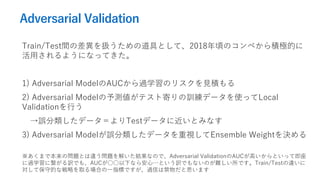 Adversarial Validation
Train/Test間の差異を扱うための道具として、2018年頃のコンペから積極的に
活用されるようになってきた。
1) Adversarial ModelのAUCから過学習のリスクを見積もる
2) Adversarial Modelの予測値がテスト寄りの訓練データを使ってLocal
Validationを行う
→誤分類したデータ＝よりTestデータに近いとみなす
3) Adversarial Modelが誤分類したデータを重視してEnsemble Weightを決める
※あくまで本来の問題とは違う問題を解いた結果なので、Adversarial ValidationのAUCが高いからといって即座
に過学習に繋がる訳でも、AUCが○○以下なら安心…という訳でもないのが難しい所です。Train/Testの違いに
対して保守的な戦略を取る場合の一指標ですが、過信は禁物だと思います
 