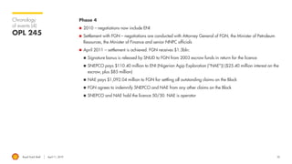 Royal Dutch Shell April 11, 2019
Chronology
of events (4)
OPL 245
Phase 4
◼ 2010 – negotiations now include ENI
◼ Settlement with FGN – negotiations are conducted with Attorney General of FGN, the Minister of Petroleum
Resources, the Minister of Finance and senior NNPC officials
◼ April 2011 – settlement is achieved. FGN receives $1.3bln:
◼ Signature bonus is released by SNUD to FGN from 2003 escrow funds in return for the licence
◼ SNEPCO pays $110.40 million to ENI (Nigerian Agip Exploration (“NAE”)) ($25.40 million interest on the
escrow, plus $85 million)
◼ NAE pays $1,092.04 million to FGN for settling all outstanding claims on the Block
◼ FGN agrees to indemnify SNEPCO and NAE from any other claims on the Block
◼ SNEPCO and NAE hold the licence 50/50. NAE is operator
55
 