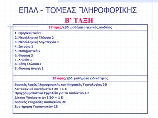 ΕΠΑΛ - ΤΟΜΕΑΣ ΠΛΗΡΟΦΟΡΙΚΗΣ
Β’ ΤΑΞΗ
17 ώρες/εβδ. μαθήματα γενικής παιδείας
1. Θρησκευτικά 1
2. Νεοελληνική Γλώσσα 2
3. Νεοελληνική Λογοτεχνία 1
4. Ιστορία 1
5. Μαθηματικά 5
6. Φυσική 3
7. Χημεία 1
8. Ξένη Γλώσσα 2
9. Φυσική Αγωγή 1
18 ώρες/εβδ. μαθήματα ειδικότητας
Βασικές Αρχές Πληροφορικής και Ψηφιακής Τεχνολογίας 3Θ
Λειτουργικά Συστήματα Ι 2Θ +1 Ε
Προγραμματιστικά Εργαλεία για το Διαδίκτυο 4 Ε
Δίκτυα Υπολογιστών I 3Θ + 1 Ε
Βασικές Υπηρεσίες Διαδικτύου 2Ε
Συντήρηση Υπολογιστών 2Ε
 