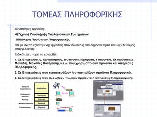 ΤΟΜΕΑΣ ΠΛΗΡΟΦΟΡΙΚΗΣ
Δυνατότητες εργασίας:
Α)Τεχνική Υποστήριξη Υπολογιστικών Συστημάτων
Β)Πώληση Προϊόντων Πληροφορικής
είτε με σχέση εξαρτημένης εργασίας στον ιδιωτικό ή στο δημόσιο τομέα είτε ως ελεύθερος
επαγγελματίας.
Ειδικότερα μπορεί να εργασθεί:
1. Σε Επιχειρήσεις, Οργανισμούς, Ινστιτούτα, Ιδρύματα, Υπουργεία, Εκπαιδευτικές
Μονάδες, Μονάδες Κατάρτισης κ.τ.λ. που χρησιμοποιούν προϊόντα και υπηρεσίες
Πληροφορικής.
2. Σε Επιχειρήσεις που κατασκευάζουν ή υποστηρίζουν προϊόντα Πληροφορικής.
3. Σε Επιχειρήσεις που προωθούν-πωλούν προϊόντα ή υπηρεσίες Πληροφορικής.
 