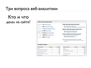 Три вопроса веб-аналитики
 Кто и что
делал на сайте?
 