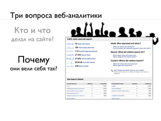 Три вопроса веб-аналитики
 Кто и что
делал на сайте?


  Почему
они вели себя так?
 