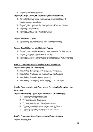 14
6. Τεχνικός Ιατρικών οργάνων
Τομέας Ηλεκτρολογίας, Ηλεκτρονικής και Αυτοματισμού
1. Τεχνικός Ηλεκτρονικών Συστημάτων, Εγκαταστάσεων &
Υπολογιστικών Μονάδων
2. Τεχνικός Ηλεκτρολογικών Συστημάτων & Εγκαταστάσεων
3. Τεχνικός Αυτοματισμού
4. Τεχνικός Δικτύων και Τηλεπικοινωνιών
Τομέας Δομικών Έργων
1. Σχεδιαστής Δομικών Έργων και Γεωπληροφορικής
Τομέας Περιβάλλοντος και Φυσικών Πόρων
1. Τεχνικός Δασοπονίας και Διαχείρισης Φυσικού Περιβάλλοντος
2. Τεχνικός Διαχείρισης και Ανακύκλωσης
3. Τεχνικός Ελέγχου Ρύπανσης και Εγκαταστάσεων Αντιρύπανσης
Ομάδα Προσανατολισμού Διοίκησης και Οικονομίας
Τομέας Διοίκησης και Οικονομίας
1. Υπάλληλος Διοίκησης και Οικονομικών Υπηρεσιών
2. Υπάλληλος Αποθήκης και Συστημάτων Εφοδιασμού
3. Υπάλληλος Εμπορίας και Διαφήμισης
4. Υπάλληλος Οικονομίας και Διοίκησης στον Τουρισμό
Ομάδα Προσανατολισμού Γεωπονίας, Τεχνολογίας Τροφίμων και
Διατροφής
Τομέας Γεωπονίας Τεχνολογίας Τροφίμων και Διατροφής
1. Τεχνικός Φυτικής Παραγωγής
2. Τεχνικός Ζωικής Παραγωγής
3. Τεχνικός Αλιείας και Υδατοκαλλιεργειών
4. Τεχνικός Ανθοκομίας και Αρχιτεκτονικής Τοπίου
5. Τεχνικός Τεχνολογίας Τροφίμων και Ποτών
Ομάδα Προσανατολισμού Ναυτιλιακών Επαγγελμάτων
Τομέας Πλοιάρχων
 