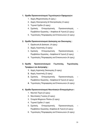 16
1. Ομάδα Προσανατολισμού Τεχνολογικών Εφαρμογών:
1. Αρχές Μηχανολογίας (4 ώρες )
2. Αρχές Ηλεκτρονικής & Ηλεκτρολογίας (3 ώρες)
3. Τεχνικό Σχέδιο (2 ώρες)
4. Σχολικός Επαγγελματικός Προσανατολισμός –
Περιβάλλον Εργασίας – Ασφάλεια & Υγιεινή (2 ώρες)
5. Τεχνολογίες Πληροφορίας και Επικοινωνιών (2 ώρες)
2. Ομάδα Προσανατολισμού Διοίκησης και Οικονομίας :
1. Οργάνωση & Διοίκηση (4 ώρες)
2. Αρχές Λογιστικής (3 ώρες)
3. Σχολικός Επαγγελματικός Προσανατολισμός –
Περιβάλλον Εργασίας - Ασφάλεια & Υγιεινή (2 ώρες)
4. Τεχνολογίες Πληροφορίας και Επικοινωνιών (4 ώρες)
3. Ομάδα Προσανατολισμού Γεωπονίας, Τεχνολογίας
Τροφίμων και Διατροφής :
1. Αρχές Αγροτικής Οικονομίας (5 ώρες)
2. Αρχές Λογιστικής (2 ώρες)
3. Σχολικός Επαγγελματικός Προσανατολισμός –
Περιβάλλον Εργασίας - Ασφάλεια & Υγιεινή (2 ώρες)
4. Τεχνολογίες Πληροφορίας και Επικοινωνιών (4 ώρες)
4. Ομάδα Προσανατολισμού Ναυτιλιακών Επαγγελμάτων :
1. Ναυτική Τέχνη (2 ώρες)
2. Ναυτιλιακές Γνώσεις (2 ώρες)
3. Στοιχεία Μηχανών Πλοίου (2 ώρες)
4. Τεχνικό Σχέδιο (1 ώρα)
5. Σχολικός Επαγγελματικός Προσανατολισμός –
Περιβάλλον Εργασίας- Ασφάλεια & Υγιεινή (2 ώρες)
6. Τεχνολογίες Πληροφορίας και Επικοινωνιών (4 ώρες)
 