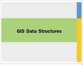 GIS Data Structures
1
 