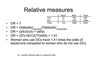 Relative measures
• OR = ?
• OR = Odds(dis)exposed
/Odds(dis)unexposed
• OR = (a/b)/(c/d) = ad/bc
• OR = (27x1831)/(77x455) = 1.41
• Women who use OCs have 1.41 times the odds of
bacteriuria compared to women who do not use OCs
JC: mention disease odds vs. exposure odds
 