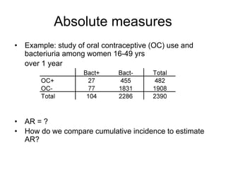 Absolute measures
• Example: study of oral contraceptive (OC) use and
bacteriuria among women 16-49 yrs
over 1 year
• AR = ?
• How do we compare cumulative incidence to estimate
AR?
 