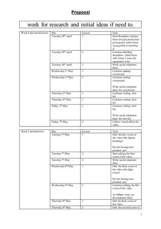 Proposal
7
work for research and initial ideas if need to.
Week 4 (pre-production) Day Lesson Task
Tuesday 30th April 1 Scan floorplans and put
them into pre production
powerpoint. Label them
saying what everything
is
Tuesday 30th April 2 Continue labelling
floorplans. Label them
with where I want the
equipment to be.
Tuesday 30th April 3 Write up development
diary
Wednesday 1st May 1 Continue making
storyboard
Wednesday 1st May 2 Continue writing
storyboard.
Write up development
diary for storyboard
Thursday 2nd May 1 Continue writing shot
list
Thursday 2nd May 2 Continue writing shot
list
Friday 3rd May 1 Continue writing shot
list.
Write up development
diary for shot list
Friday 3rd May 2 Collect sound effects for
video
Week 5 (production) Day Lesson Task
Tuesday 7th May 1 Film the first scene of
the video (the laptop
breaking)
Put the footage into
premiere pro
Tuesday 7th May 2 Start editing the first
scene of the video
Tuesday 7th May 3 Write up development
diary
Wednesday 8th May 1 Film the final scene of
the video (the fight
scene)
Put the footage into
premiere pro
Wednesday 8th May 2 Continue editing the first
scene of the video
At 4:00pm write up
development diary
Thursday 9th May 1 Edit the final scene of
the video
Thursday 9th May 2 Film the second scene of
 