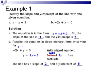 Example 1 y  =  mx  +  b 1 3 y 2x Add 2x + 5 2  5 