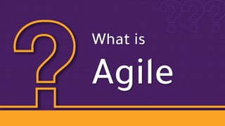 What is
Agile
 