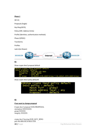 19 | P a g e Eng.Mohamed Abou Elenein
Phase 1
IKE V2:
Proposals (hagle)
Key Ring (KEYS)
Policy (VRF, Address limits)
Profile (identities, authentication methods)
Phase 2(IPSEC)
Transforms
Profiles
Lab A (As Shown)
R5
Show crypto ikev2 proposal default
Show crypto ikev2 policy default4
R5
If we want to change proposal
Crypto ikev2 proposal OUR-PROPOSAL
encryption XXXXXXX
group XXXXX
integrity XXXXX
crypto ikev2 keyring OUR_KEY_RING
peer R6-BRANCH-ROUTER
 