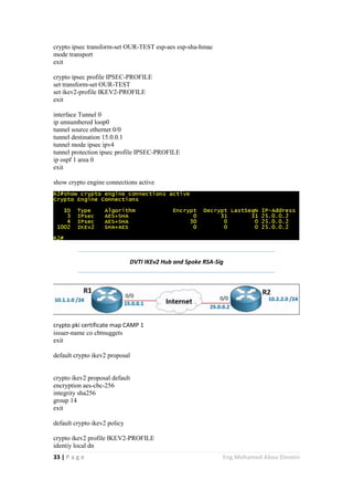 33 | P a g e Eng.Mohamed Abou Elenein
crypto ipsec transform-set OUR-TEST esp-aes esp-sha-hmac
mode transport
exit
crypto ipsec profile IPSEC-PROFILE
set transform-set OUR-TEST
set ikev2-profile IKEV2-PROFILE
exit
interface Tunnel 0
ip unnumbered loop0
tunnel source ethernet 0/0
tunnel destination 15.0.0.1
tunnel mode ipsec ipv4
tunnel protection ipsec profile IPSEC-PROFILE
ip ospf 1 area 0
exit
show crypto engine connections active
DVTI IKEv2 Hub and Spoke RSA-Sig
crypto pki certificate map CAMP 1
issuer-name co cbtnuggets
exit
default crypto ikev2 proposal
crypto ikev2 proposal default
encryption aes-cbc-256
integrity sha256
group 14
exit
default crypto ikev2 policy
crypto ikev2 profile IKEV2-PROFILE
identiy local dn
 