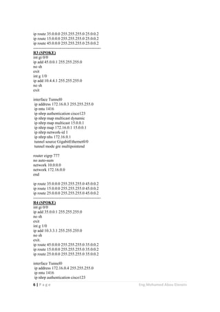 6 | P a g e Eng.Mohamed Abou Elenein
ip route 35.0.0.0 255.255.255.0 25.0.0.2
ip route 15.0.0.0 255.255.255.0 25.0.0.2
ip route 45.0.0.0 255.255.255.0 25.0.0.2
--------------------------------------------------
R3 (SPOKE)
int gi 0/0
ip add 45.0.0.1 255.255.255.0
no sh
exit
int g 1/0
ip add 10.4.4.1 255.255.255.0
no sh
exit
interface Tunnel0
ip address 172.16.0.3 255.255.255.0
ip mtu 1416
ip nhrp authentication cisco123
ip nhrp map multicast dynamic
ip nhrp map multicast 15.0.0.1
ip nhrp map 172.16.0.1 15.0.0.1
ip nhrp network-id 1
ip nhrp nhs 172.16.0.1
tunnel source GigabitEthernet0/0
tunnel mode gre multipointend
router eigrp 777
no auto-sum
network 10.0.0.0
network 172.16.0.0
end
ip route 35.0.0.0 255.255.255.0 45.0.0.2
ip route 15.0.0.0 255.255.255.0 45.0.0.2
ip route 25.0.0.0 255.255.255.0 45.0.0.2
--------------------------------------------------
R4 (SPOKE)
int gi 0/0
ip add 35.0.0.1 255.255.255.0
no sh
exit
int g 1/0
ip add 10.3.3.1 255.255.255.0
no sh
exit.
ip route 45.0.0.0 255.255.255.0 35.0.0.2
ip route 15.0.0.0 255.255.255.0 35.0.0.2
ip route 25.0.0.0 255.255.255.0 35.0.0.2
interface Tunnel0
ip address 172.16.0.4 255.255.255.0
ip mtu 1416
ip nhrp authentication cisco123
 