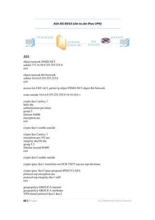 60 | P a g e Eng.Mohamed Abou Elenein
ASA IOS IKEV2 (site to site IPsec VPN)
ASA
object network INSID-NET
subnet 172.16.50.0 255.255.255.0
exit
object network R6-Network
subnet 10.6.6.0 255.255.255.0
exit
access-list CRY-ACL permit ip object INSID-NET object R6-Network
route outside 10.6.6.0 255.255.255.0 10.10.10.6 1
crypto ikev1 policy 1
hash sha
authentication pre-share
group 5
lifetime 86400
encryption aes
exit
crypto ikev1 enable outside
crypto ikev2 policy 1
encryption aes-192 aes
integrity sha256 sha
group 5 2
lifetime second 86400
exit
crypto ikev2 enable outside
crypto ipsec ikev1 transform-set OUR-TSET esp-aes esp-sha-hmac
crypto ipsec ikev2 ipsec-proposal IPSECV2-AES
protocol esp encryption aes
protocol esp integrity sha-1 md5
exit
group-policy GROUP-A internal
group-policy GROUP-A attributes
VPN-tunnel-protocol ikev1 ikev2
 