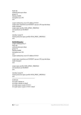 8 | P a g e Eng.Mohamed Abou Elenein
hash sha
authentication pre-share
group 14
lifetime 86400
encryption aes 256
exit
crypto isakmp key cisco123 address 0.0.0.0
crypto ipsec transform-set OURSET esp-aes 256 esp-sha-hmac
mode transport
crypto ipsec profile OUR_IPSEC_PROFILE
set transform-set OURSET
exit
interface tunnel 0
tunnel protection ipsec profile OUR_IPSEC_PROFILE
exit
R2/R3/R4(spoke)
crypto isakmp policy 5
hash sha
authentication pre-share
group 14
lifetime 86400
encryption aes 256
exit
crypto isakmp key cisco123 address 0.0.0.0
crypto ipsec transform-set OURSET esp-aes 256 esp-sha-hmac
mode transport
exit
crypto ipsec profile OUR_IPSEC_PROFILE
set transform-set OURSET
exit
interface tunnel 0
tunnel protection ipsec profile OUR_IPSEC_PROFILE
exit
--------------------- ------------------------
sh dmvpn
sh crypto isakmp sa
sh crypto isakmp sa detail
sh crypto ipsec sa peer 25.0.0.1
sh crypto ipsec sa peer 25.0.0.1 detail
 