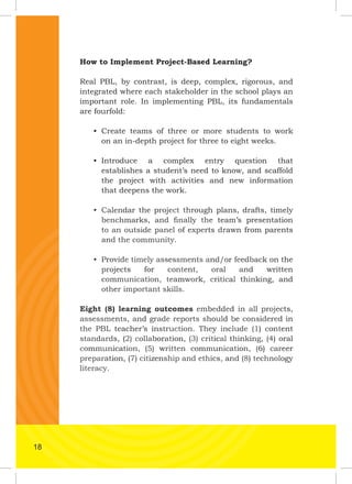 How to Implement Project-Based Learning?
Real PBL, by contrast, is deep, complex, rigorous, and
integrated where each stakeholder in the school plays an
important role. In implementing PBL, its fundamentals
are fourfold:
• Create teams of three or more students to work
on an in-depth project for three to eight weeks.
• Introduce a complex entry question that
establishes a student’s need to know, and scaffold
the project with activities and new information
that deepens the work.
• Calendar the project through plans, drafts, timely
benchmarks, and ﬁnally the team’s presentation
to an outside panel of experts drawn from parents
and the community.
• Provide timely assessments and/or feedback on the
projects for content, oral and written
communication, teamwork, critical thinking, and
other important skills.
Eight (8) learning outcomes embedded in all projects,
assessments, and grade reports should be considered in
the PBL teacher’s instruction. They include (1) content
standards, (2) collaboration, (3) critical thinking, (4) oral
communication, (5) written communication, (6) career
preparation, (7) citizenship and ethics, and (8) technology
literacy.
projects for content, oral and written
communication, teamwork, critical thinking, and
other important skills.
Eight (8) learning outcomes
assessments, and grade reports should be considered in
the PBL teacher’s instruction. They include (1) content
standards, (2) collaboration, (3) critical thinking, (4) oral
communication, (5) written communication, (6) career
preparation, (7) citizenship and ethics, and (8) technology
communication, teamwork, critical thinking, and
other important skills.
Eight (8) learning outcomes
assessments, and grade reports should be considered in
the PBL teacher’s instruction. They include (1) content
standards, (2) collaboration, (3) critical thinking, (4) oral
communication, (5) written communication, (6) career
preparation, (7) citizenship and ethics, and (8) technology
Eight (8) learning outcomes embedded in all projects,
assessments, and grade reports should be considered in
the PBL teacher’s instruction. They include (1) content
standards, (2) collaboration, (3) critical thinking, (4) oral
communication, (5) written communication, (6) careercommunication, (5) written communication, (6) career
preparation, (7) citizenship and ethics, and (8) technology
literacy.
the PBL teacher’s instruction. They include (1) content
standards, (2) collaboration, (3) critical thinking, (4) oral
communication, (5) written communication, (6) career
preparation, (7) citizenship and ethics, and (8) technology
Calendar the project through plans, drafts, timely
benchmarks, and ﬁnally the team’s presentation
to an outside panel of experts drawn from parents
Provide timely assessments and/or feedback on the
projects for content, oral and written
communication, teamwork, critical thinking, and
embedded in all projects,
assessments, and grade reports should be considered in
the PBL teacher’s instruction. They include (1) content
standards, (2) collaboration, (3) critical thinking, (4) oral
communication, (5) written communication, (6) career
preparation, (7) citizenship and ethics, and (8) technology
• Calendar the project through plans, drafts, timely
benchmarks, and ﬁnally the team’s presentation
to an outside panel of experts drawn from parents
Provide timely assessments and/or feedback on the
projects for content, oral and written
communication, teamwork, critical thinking, and
embedded in all projects,
assessments, and grade reports should be considered in
the PBL teacher’s instruction. They include (1) content
standards, (2) collaboration, (3) critical thinking, (4) oral
communication, (5) written communication, (6) career
preparation, (7) citizenship and ethics, and (8) technology
benchmarks, and ﬁnally the team’s presentation
to an outside panel of experts drawn from parents
and the community.
Provide timely assessments and/or feedback on the
projects for content, oral and written
communication, teamwork, critical thinking, and
embedded in all projects,
assessments, and grade reports should be considered in
the PBL teacher’s instruction. They include (1) content
standards, (2) collaboration, (3) critical thinking, (4) oral
communication, (5) written communication, (6) career
preparation, (7) citizenship and ethics, and (8) technology
and the community.
• Provide timely assessments and/or feedback on the
projects for content, oral and written
communication, teamwork, critical thinking, and
embedded in all projects,
assessments, and grade reports should be considered in
the PBL teacher’s instruction. They include (1) content
standards, (2) collaboration, (3) critical thinking, (4) oral
communication, (5) written communication, (6) career
preparation, (7) citizenship and ethics, and (8) technology
• Provide timely assessments and/or feedback on the
projects for content, oral and written
communication, teamwork, critical thinking, and
embedded in all projects,
assessments, and grade reports should be considered in
the PBL teacher’s instruction. They include (1) content
standards, (2) collaboration, (3) critical thinking, (4) oral
communication, (5) written communication, (6) career
preparation, (7) citizenship and ethics, and (8) technology
Provide timely assessments and/or feedback on the
projects for content, oral and written
communication, teamwork, critical thinking, and
other important skills.
embedded in all projects,
assessments, and grade reports should be considered in
the PBL teacher’s instruction. They include (1) content
standards, (2) collaboration, (3) critical thinking, (4) oral
communication, (5) written communication, (6) career
preparation, (7) citizenship and ethics, and (8) technology
18
 