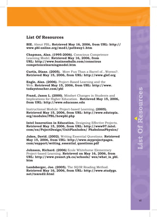 OfResourcesOfResourcesOfResourcesOfResourcesOfResourcesOfResourcesOfResourcesOfResourcesOfResourcesOfResourcesOfResourcesOfResourcesOfResourcesOfResourcesOfResourcesOfResources
List Of Resources
BIE. About PBL. Retrieved May 16, 2006, from URL: http://
www.pbl-online.org/mod1/pathway1.htm
Chapman, Alan. (1995-2006). Conscious Competence
Learning Model. Retrieved May 16, 2006, from
URL: http://www.businessballs.com/conscious
competencelearningmodel.htm
Curtis, Diane. (2005). More Fun Than a Barrel of…Worms?.
Retrieved May 15, 2006, from URL: http://www.glef.org
Engle, Alan. (2006). Project-Based Learning and the
Web. Retrieved May 15, 2006, from URL: http://www.
todaysteacher.com/pbl
Frand, Jason L. (2000). Mindset Changes in Students and
Implications for Higher Education. Retrieved May 15, 2006,
from URL: http://www.educause.edu
Instructional Module: Project-based Learning. (2005).
Retrieved May 15, 2006, from URL: http://www.edutopia.
org/modules/PBL/howpbl.php
Intel Innovation in Education. Designing Effective Projects.
Retrieved May 15, 2006, from URL: http://www97.intel.
com/en/PojectDesign/UnitPlanIndex/ PhabolousPhysics/
Jakes, David. (2002). Writing Essential Questions. Retrieved
May 15, 2006, from URL: http://www.myprojectpages.
com/support/writing_essential_questions.pdf
Johnson, Richard. (2006) Ecole Whitehorse Elementary
Project-based Learning. Retrieved on May 16, 2006, from
URL: http://www.yesnet.yk.ca/schools/ wes/what_is_pbl.
htm
Landsberger, Joe. (2005). The SQ3R Reading Method.
Retrieved May 16, 2006, from URL: http://www.studygs.
net/texred2.html
OfResourcesListOfResources
OfResources
vi
 