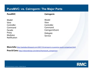 PureMVC: vs. Cairngorm: The Major Parts
    PureMVC                                                Cairngorm

    Model                                                  Model
    View                                                   View
    Controller                                             Controller
    Command                                                Command
    Facade                                                 CairngormEvent
    Proxy                                                  Delegate
    Mediator                                               Service
    Noti cation



    More Info: http://geekglue.blogspot.com/2007/10/cairngorm-vs-puremvc-quick-comparison.html
    Pros & Cons: http://robsondesign.com/demo/framework_comparison/




2009 Rivello Multimedia Consulting. All Rights Reserved.
 