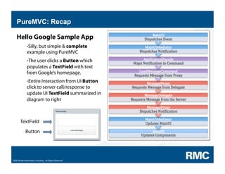 PureMVC: Recap

    Hello Google Sample App
               • Silly, but simple & complete
               example using PureMVC
               • The user clicks a Button which
               populates a TextField with text
               from Google’s homepage.
               • Entire Interaction from UI Button
               click to server call/response to
               update UI TextField summarized in
               diagram to right



        TextField
             Button




2009 Rivello Multimedia Consulting. All Rights Reserved.
 