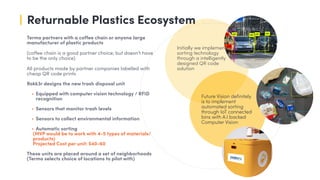 Returnable Plastics Ecosystem
Termo partners with a coffee chain or anyone large
manufacturer of plastic products
(coffee chain is a good partner choice; but doesn’t have
to be the only choice)
All products made by partner companies labelled with
cheap QR code prints
Rokk3r designs the new trash disposal unit
• Equipped with computer vision technology / RFID
recognition
• Sensors that monitor trash levels
• Sensors to collect environmental information
• Automatic sorting
(MVP would be to work with 4-5 types of materials/
products)
Projected Cost per unit: $40-60
These units are placed around a set of neighborhoods
(Termo selects choice of locations to pilot with)
Initially we implement
sorting technology
through a intelligently
designed QR code
solution
Future Vision definitely
is to implement
automated sorting
through IoT connected
bins with A.I backed
Computer Vision
 