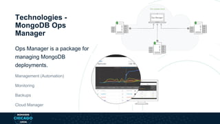 Technologies -
MongoDB Ops
Manager
Ops Manager is a package for
managing MongoDB
deployments.
Management (Automation)
Monitoring
Backups
Cloud Manager
 