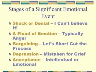 Stages of a Significant Emotional
Event
Shock or Denial – I Can’t believe
It!
A Flood of Emotion – Typically
Anger
Bargaining – Let’s Short Cut the
Process
Depression – Mistaken for Grief
Acceptance – Intellectual or
Emotional
 