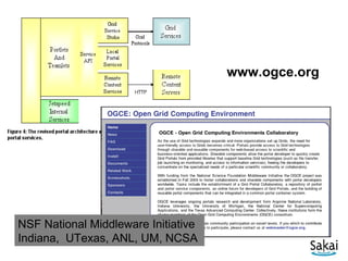 NMI / OGCE
                                     www.ogce.org




NSF National Middleware Initiative
Indiana, UTexas, ANL, UM, NCSA
 