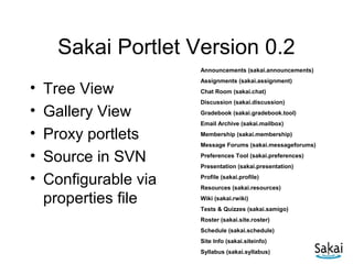 Sakai Portlet Version 0.2
                       Announcements (sakai.announcements)
                       Assignments (sakai.assignment)
•   Tree View          Chat Room (sakai.chat)
                       Discussion (sakai.discussion)
•   Gallery View       Gradebook (sakai.gradebook.tool)
                       Email Archive (sakai.mailbox)

•   Proxy portlets     Membership (sakai.membership)
                       Message Forums (sakai.messageforums)

•   Source in SVN      Preferences Tool (sakai.preferences)
                       Presentation (sakai.presentation)

•   Configurable via   Profile (sakai.profile)
                       Resources (sakai.resources)

    properties file    Wiki (sakai.rwiki)
                       Tests & Quizzes (sakai.samigo)
                       Roster (sakai.site.roster)
                       Schedule (sakai.schedule)
                       Site Info (sakai.siteinfo)
                       Syllabus (sakai.syllabus)
 