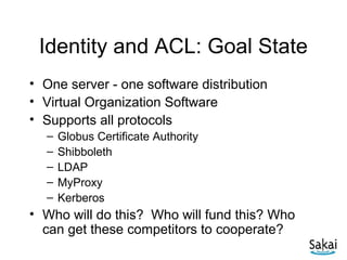 Identity and ACL: Goal State
• One server - one software distribution
• Virtual Organization Software
• Supports all protocols
  –   Globus Certificate Authority
  –   Shibboleth
  –   LDAP
  –   MyProxy
  –   Kerberos
• Who will do this? Who will fund this? Who
  can get these competitors to cooperate?
 