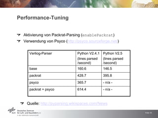 Performance-Tuning


  Aktivierung von Packrat-Parsing (enablePackrat)
  Verwendung von Psyco (http://psyco.sourceforge.net/)


     Verliog-Parser            Python V2.4.1   Python V2.5
                               (lines parsed   (lines parsed
                               /second)        /second)
     base                      160.6           146.5
     packrat                   428.7           395.8
     psyco                     365.7           - n/a -
     packrat + psyco           614.4           - n/a -



   Quelle: http://pyparsing.wikispaces.com/News

                                                               Folie 19