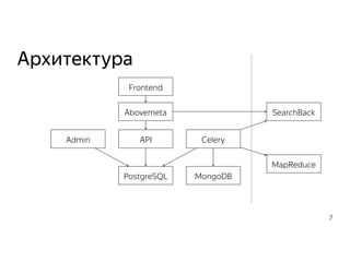 Архитектура
7
APIAdmin
Abovemeta
Celery
Frontend
PostgreSQL MongoDB
MapReduce
SearchBack
 