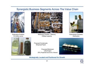 Synergistic Business Segments Across The Value Chain




Exploration Portfolio              Midstream Portfolio - Refinery         Downstream Domestic
 3.9 million acres                       K36bpd capacity                      Distribution




                              Proposed Condensate
                                 Stripping Project


                                        Proposed Midstream
                                            LNG Project
                                   25% Projected Economic Interest


                        Strategically Located and Positioned for Growth

                                                 7
 