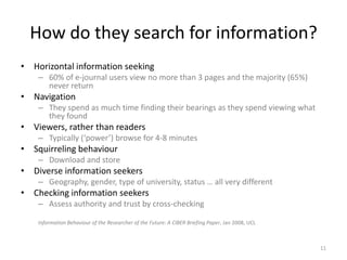 How do they search for information?Horizontal information seeking60% of e-journal users view no more than 3 pages and the majority (65%) never returnNavigationThey spend as much time finding their bearings as they spend viewing what they foundViewers, rather than readersTypically (‘power’) browse for 4-8 minutesSquirreling behaviourDownload and storeDiverse information seekersGeography, gender, type of university, status … all very differentChecking information seekersAssess authority and trust by cross-checkingInformation Behaviour of the Researcher of the Future: A CIBER Briefing Paper, Jan 2008, UCL11