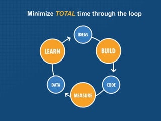 Making ProgressIn a lean transformation, question #1 is – which activities are value-creating and which are waste?