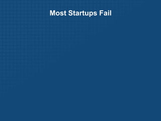 Most Startups Fail