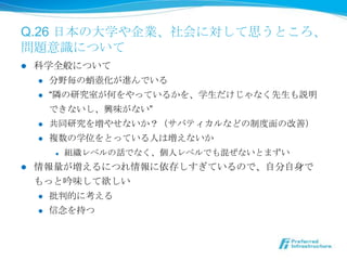 Q.26 ⽇日本の⼤大学や企業、社会に対して思うところ、
問題意識識について
l    科学全般について
      l  分野毎の蛸壺化が進んでいる

      l  “隣隣の研究室が何をやっているかを、学⽣生だけじゃなく先⽣生も説明

          できないし、興味がない”
      l  共同研究を増やせないか？（サバティカルなどの制度度⾯面の改善）

      l  複数の学位をとっている⼈人は増えないか

            l    組織レベルの話でなく、個⼈人レベルでも混ぜないとまずい
l    情報量量が増えるにつれ情報に依存しすぎているので、⾃自分⾃自⾝身で
      もっと吟味して欲しい
      l  批判的に考える

      l    信念念を持つ
 