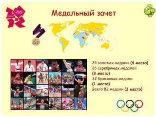 Интерактивный урок "Олимпийские игры 2012 в Лондоне" для интерактивной доски PolyVision. Автор - Полушкина Г.Ф.