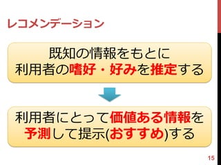 レコメンデーション

  既知の情報をもとに
利用者の嗜好・好みを推定する


利用者にとって価値ある情報を
 予測して提示(おすすめ)する
                  15
 