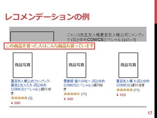 レコメンデーションの例




   商品写真
 商品写真     商品写真   商品写真




                        17
 