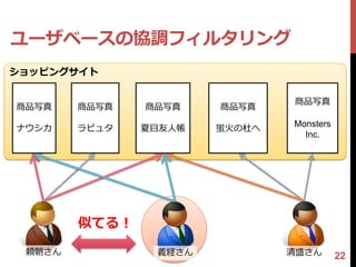 ユーザベースの協調フィルタリング
ショッピングサイト

                               商品写真
商品写真    商品写真   商品写真    商品写真
                               Monsters
ナウシカ    ラピュタ   夏目友人帳   蛍火の杜へ
                                 Inc.




        似てる！
 頼朝さん           義経さん           清盛さん       22
 